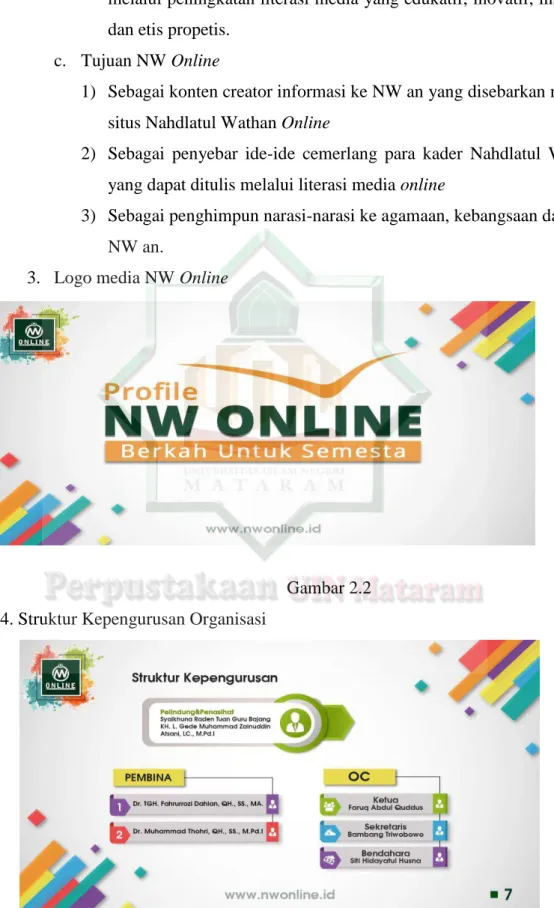 Gambar 2.2  4. Struktur Kepengurusan Organisasi 