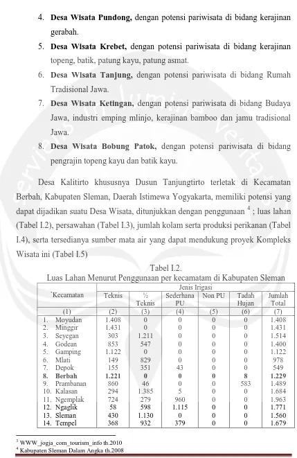 Tabel I.2.  Luas Lahan Menurut Penggunaan per kecamatam di Kabupaten Sleman 