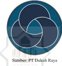 Gambar 4.1 Logo PT Dukuh Raya 
