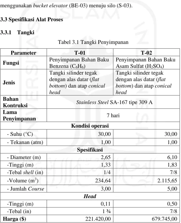 Tabel 3.1 Tangki Penyimpanan 