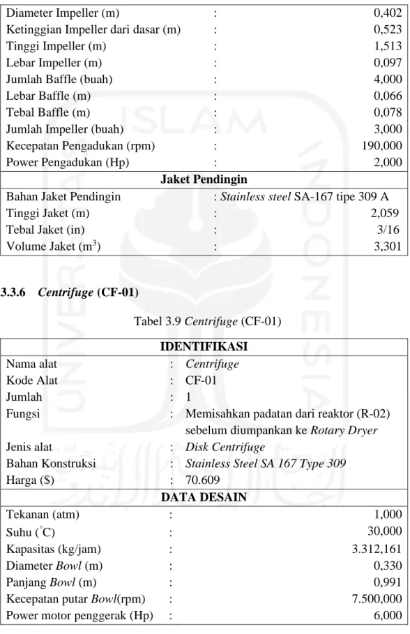Tabel 3.8 Reaktor 2 (R-02) (lanjutan)