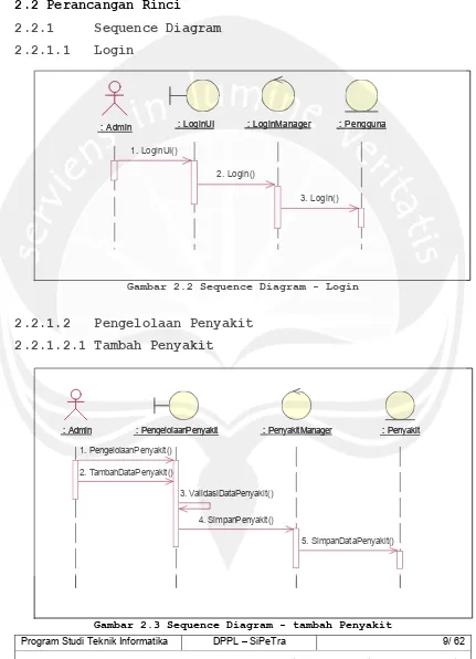 Gambar 2.2 Sequence Diagram - Login 