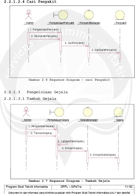 Gambar 2.6 Sequence Diagram – cari Penyakit  