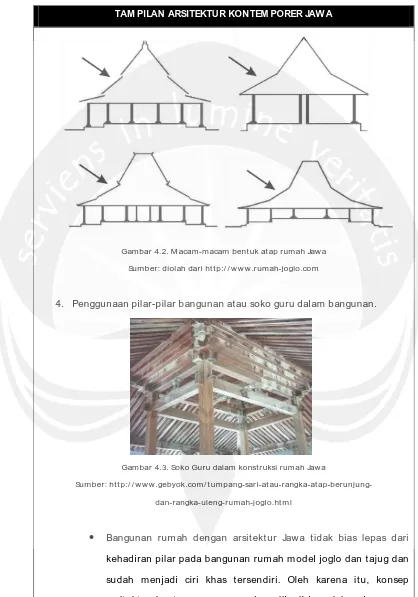 Gambar 4.2. Macam-macam bentuk atap rumah Jawa 