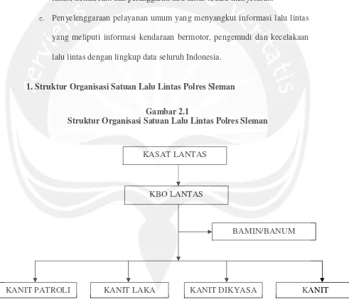 Gambar 2.1Struktur Organisasi Satuan Lalu Lintas Polres Sleman