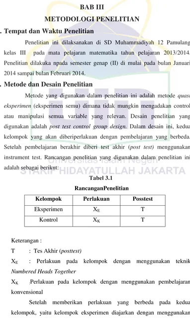 Tabel 3.1  RancanganPenelitian 