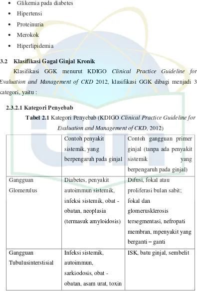 Tabel 2.1 Kategori Penyebab (KDIGO Clinical Practice Guideline for 