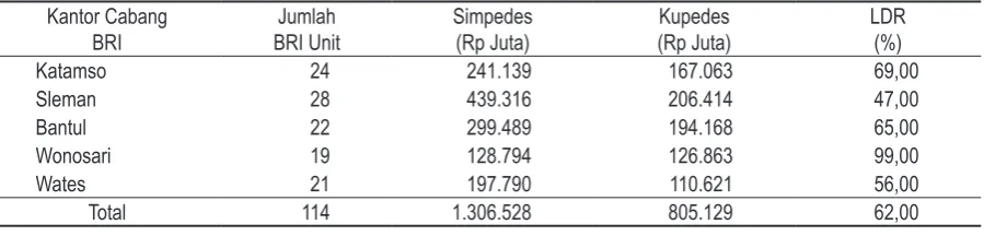 tabel 1