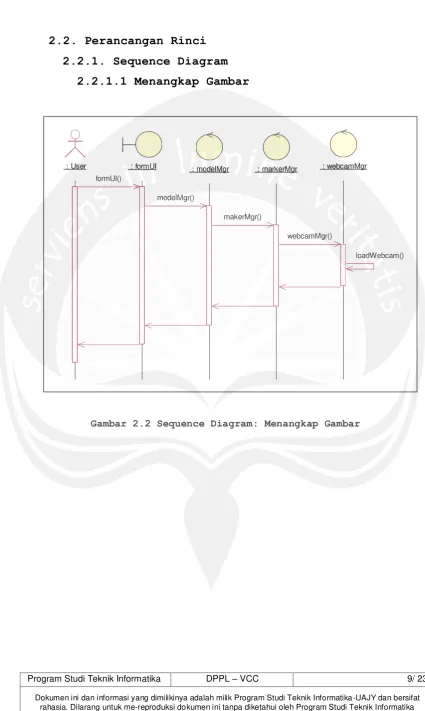 Gambar 2.2 Sequence Diagram: Menangkap Gambar 