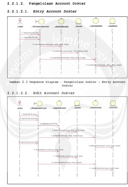 Gambar 2.3 Sequence Diagram : Pengelolaan Dokter – Entry Account 