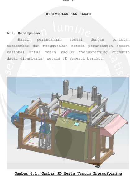 Gambar 6.1. Gambar 3D Mesin Vacuum Thermoforming 