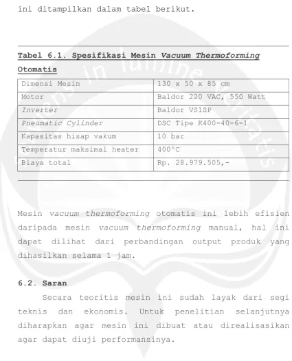 Tabel 6.1. Spesifikasi Mesin Vacuum Thermoforming 