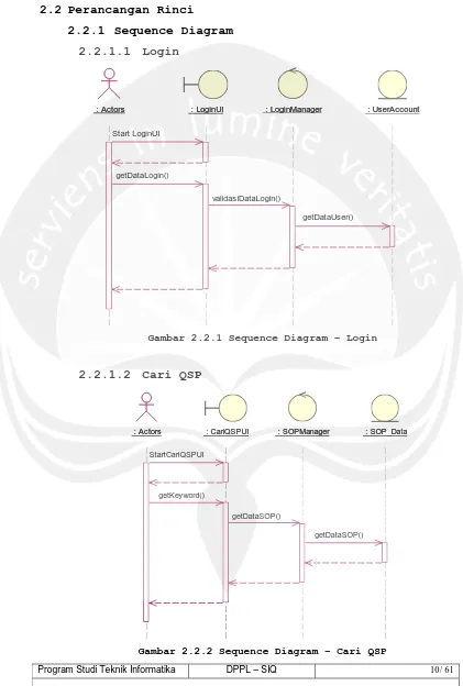 Gambar 2.2.1 Sequence Diagram – Login 