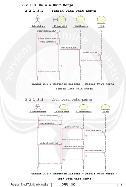 Gambar 2.2.3 Sequence Diagram – Kelola Unit Kerja – 