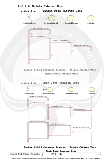 Gambar 2.2.12 Sequence Diagram – Kelola Jabatan User – 
