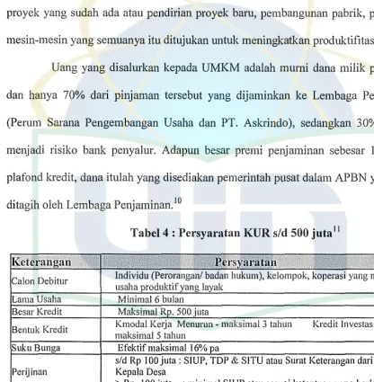 Tabel 4 : Persyaratan KUR s/d 500 ju ta 11 