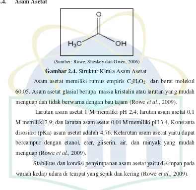 Gambar 2.4. Struktur Kimia Asam Asetat 