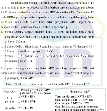 Tabel 2.9 Pilihan paduan pengobatan ARV pada ODHA dengan TB16 