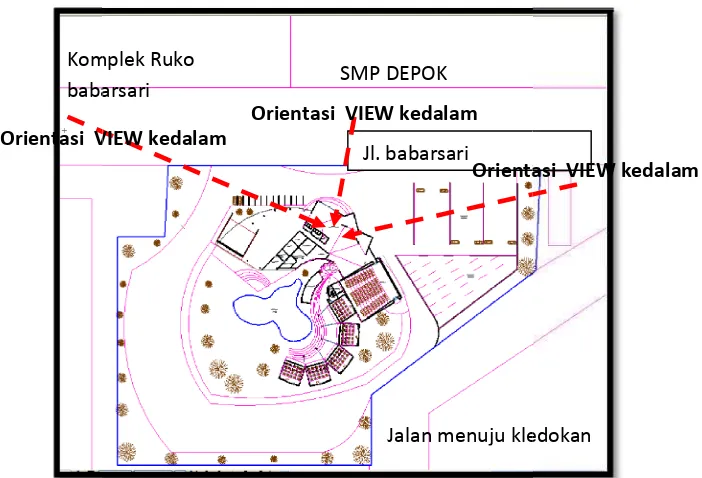 Gambar 5.14.. Posisi Gubahan massabangunan Pelatihan AnimSumber : Analisisimasi di Yogyakarta