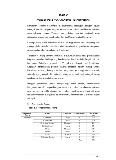 KONSEP PERENCANAAN DAN PERANCANGAN LANDASAN KONSEPTUAL PERENCANAAN DAN ...