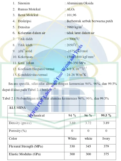 Tabel 2.1 Perbandingan sifat-sifat alumina kemurnian 94%, 96%, dan 99.5% PDFill PDF Editor with Free Writer and Tools