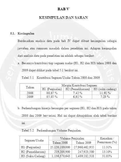 Tabel 5.1 Kontribusi Segmen Usaha Tahun 2008 dan 2009 