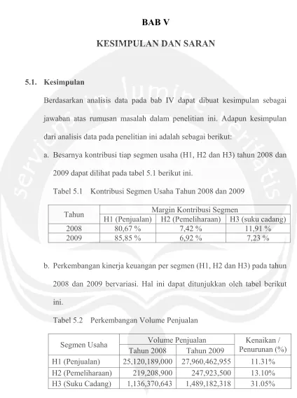 Tabel 5.1 Kontribusi Segmen Usaha Tahun 2008 dan 2009 