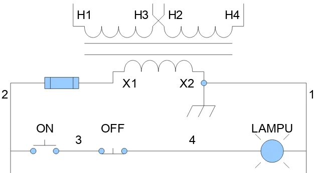 Gambar 2.7Diagram tangga suatu sistem sederhana