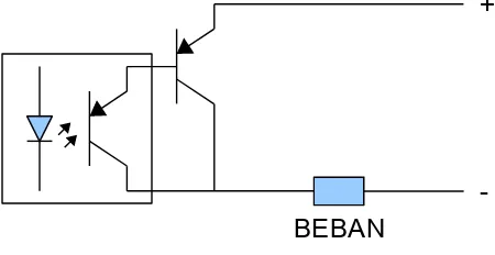 Gambar 3.5Rangkaian output PLC tipe rele yang disederhanakan