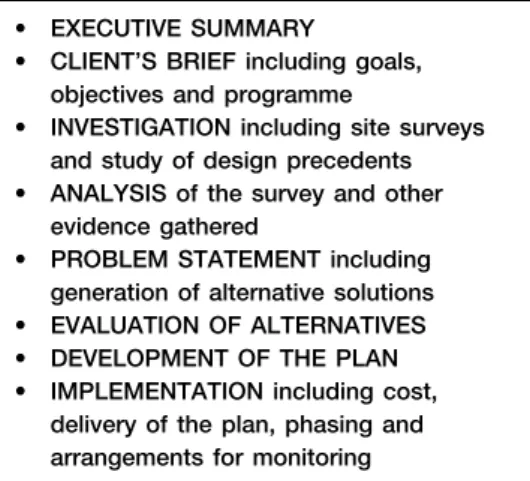 Figure 7.1 Urban design report: list of contents.