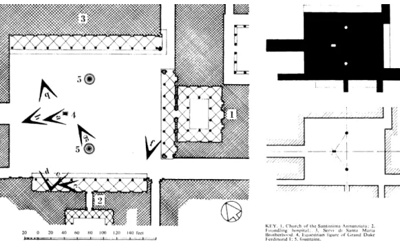 Figure 3.39 Figure ground study of Piazza Annunziatta, Florence by Gibberd.