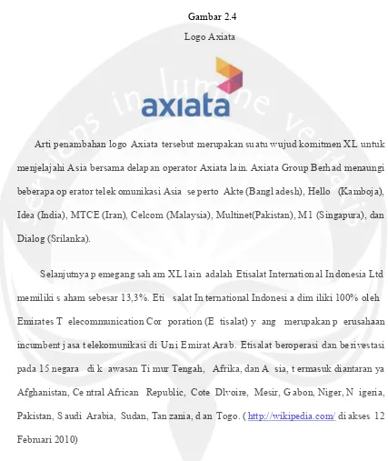 Gambar 2.4 Logo Axiata 