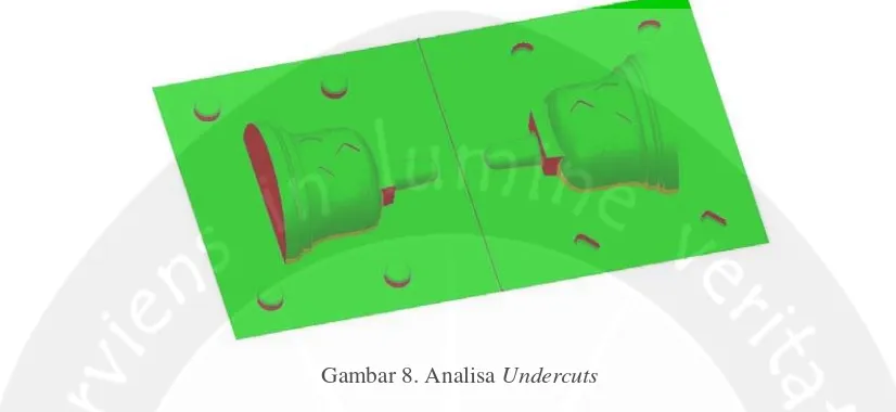 Gambar 9. Analisa Kehalusan Permukaan (Surface Smoothness) 