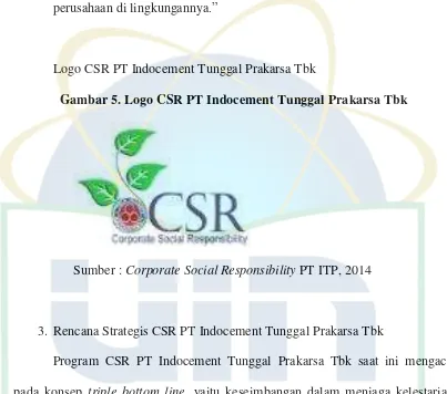 Gambar 5. Logo CSR PT Indocement Tunggal Prakarsa Tbk 