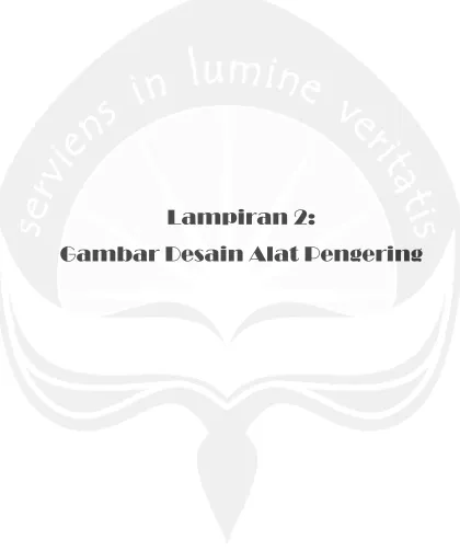 Gambar Desain Alat Pengering 