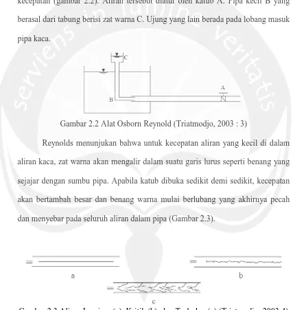 Gambar 2.3 Aliran Laminer (a), Kritik (b), dan Turbulen (c) (Triatmodjo, 2003:4) 