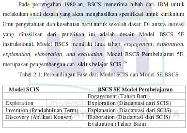 Tabel 2.1: Perbandingan Fase dari Model SCIS dan Model 5E BSCS  