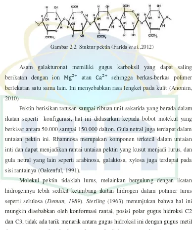 Gambar 2.2. Stuktur pektin (Farida et al.,2012) 