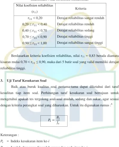 Tabel 3.4 