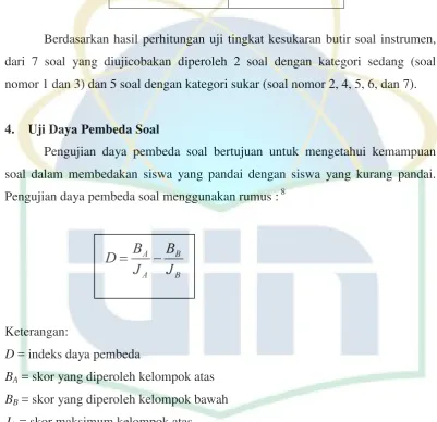 Tabel 3.5 Klasifikasi Tingkat Kesukaran 