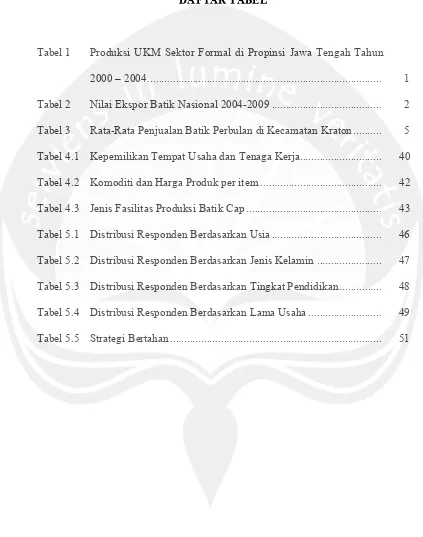 Tabel 1 Produksi UKM Sektor Formal di Propinsi Jawa Tengah Tahun 