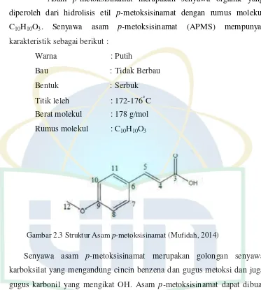 Gambar 2.3 Struktur Asam p-metoksisinamat (Mufidah, 2014) 