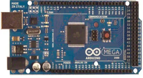 Gambar 1.4 Arduino Mega 2560 
