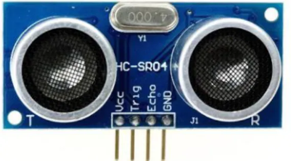 Gambar 8.1 Sensor Ultrasonik HC-SR04 