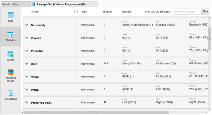 Gambar 4. 37 Hasil Retrieve Data