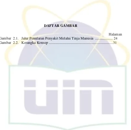 Gambar  2.1.   Jalur Penularan Penyakit Melalui Tinja Manusia  ................... 24 