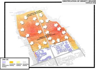 Figure 6.  Density Gradient Analysis – Malioboro District 