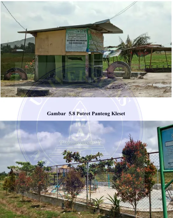 Gambar  5.7 Potret Panteng Kleset 