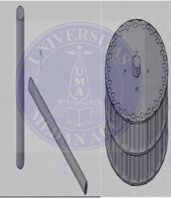 Gambar 2.6. Rotor Bar 