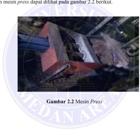 Gambar 2.2 Mesin Press 